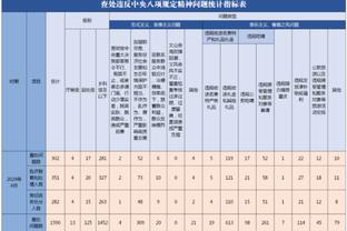 betway体育 app截图2